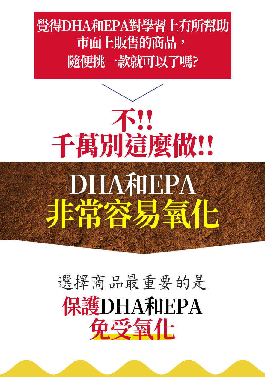 覺得DHA和EPA對學習上有所幫助市面上販售的商品,隨便挑一款就可以了嗎?不!!千萬別這麼做!!DHA和EPA非常容易氧化選擇商品最重要的是保護DHA和EPA免受氧化