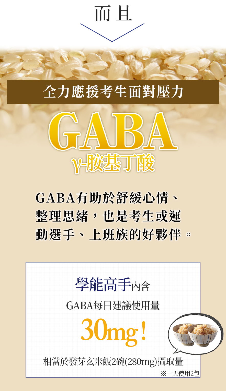 全力應援考生面對壓力GABA y-胺基丁酸 有助於舒緩心情、整理思緒,也是考生或運動選手、上班族的好夥伴。學能高手內含GABA每日建議使用量30mg!相當於發芽玄米飯2碗(280mg)攝取量※一天使用2包